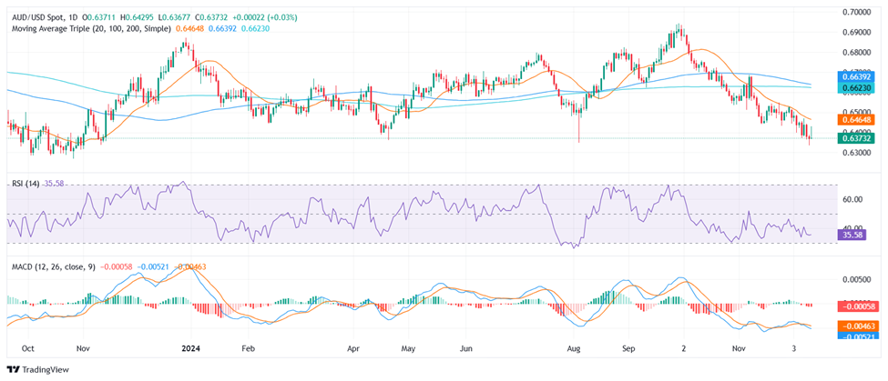 学有优教 人人出彩——港北区以奋进创新之笔书写教育强区新答卷