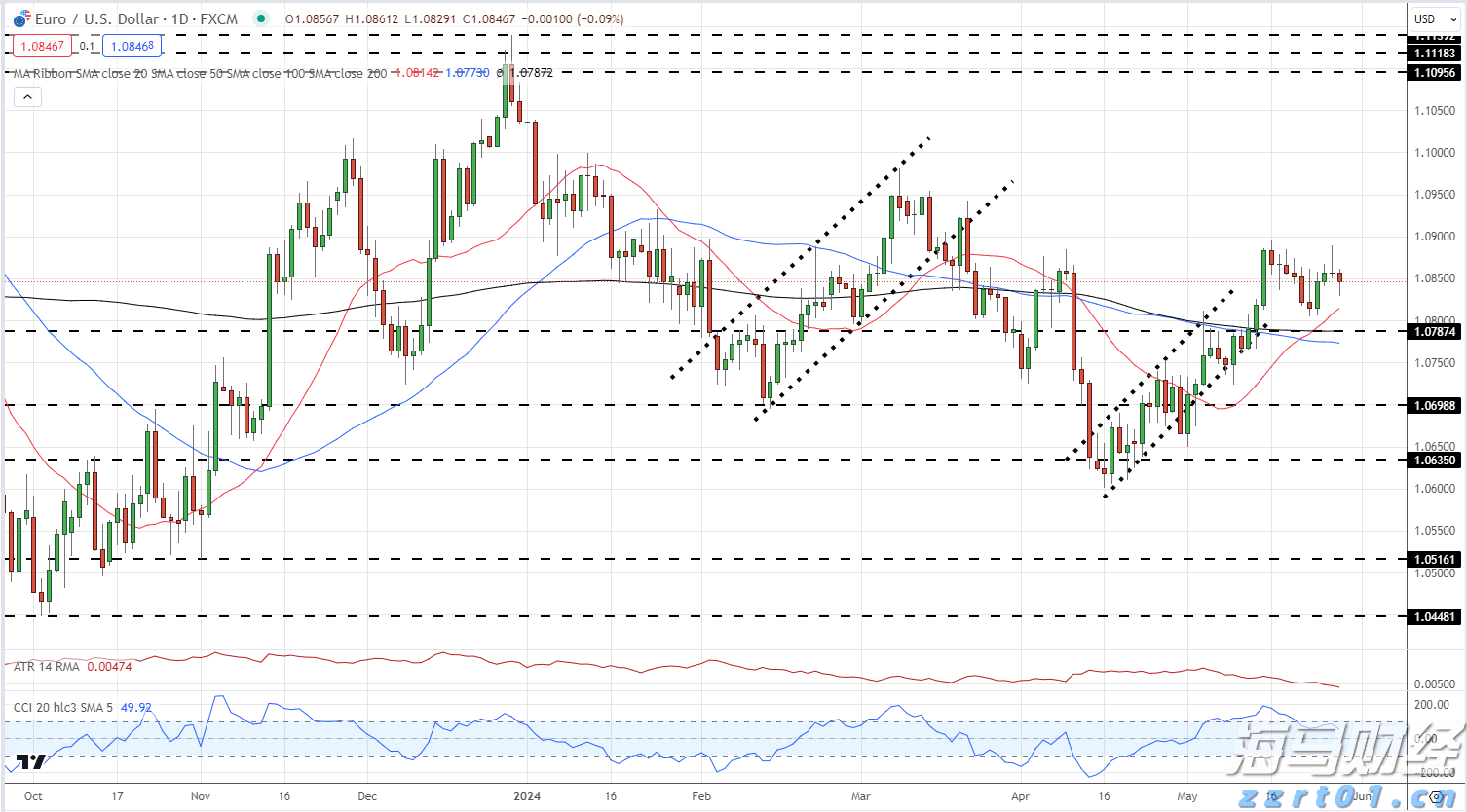 乘联分会:7月份皮卡市场销售4.1万辆 同比增长1.7%