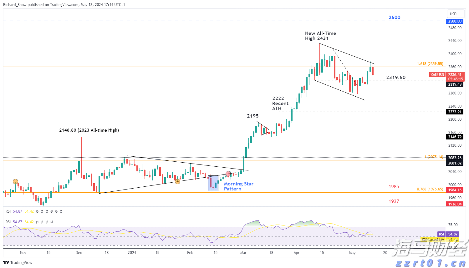 香港机管局:香港机场6月客运量同比升11.2% 上半年升16.5%