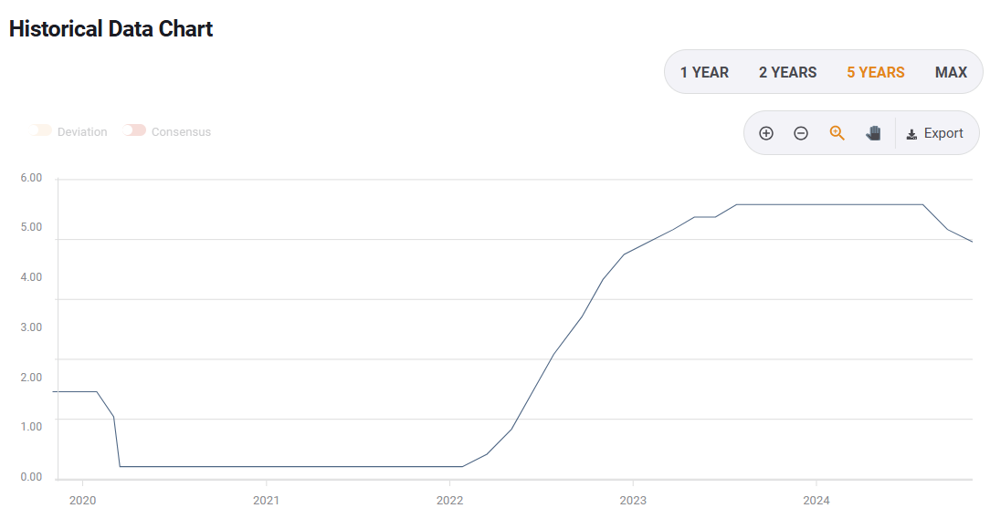未来一周梅州天气:前期下雨,后期“下开水”!