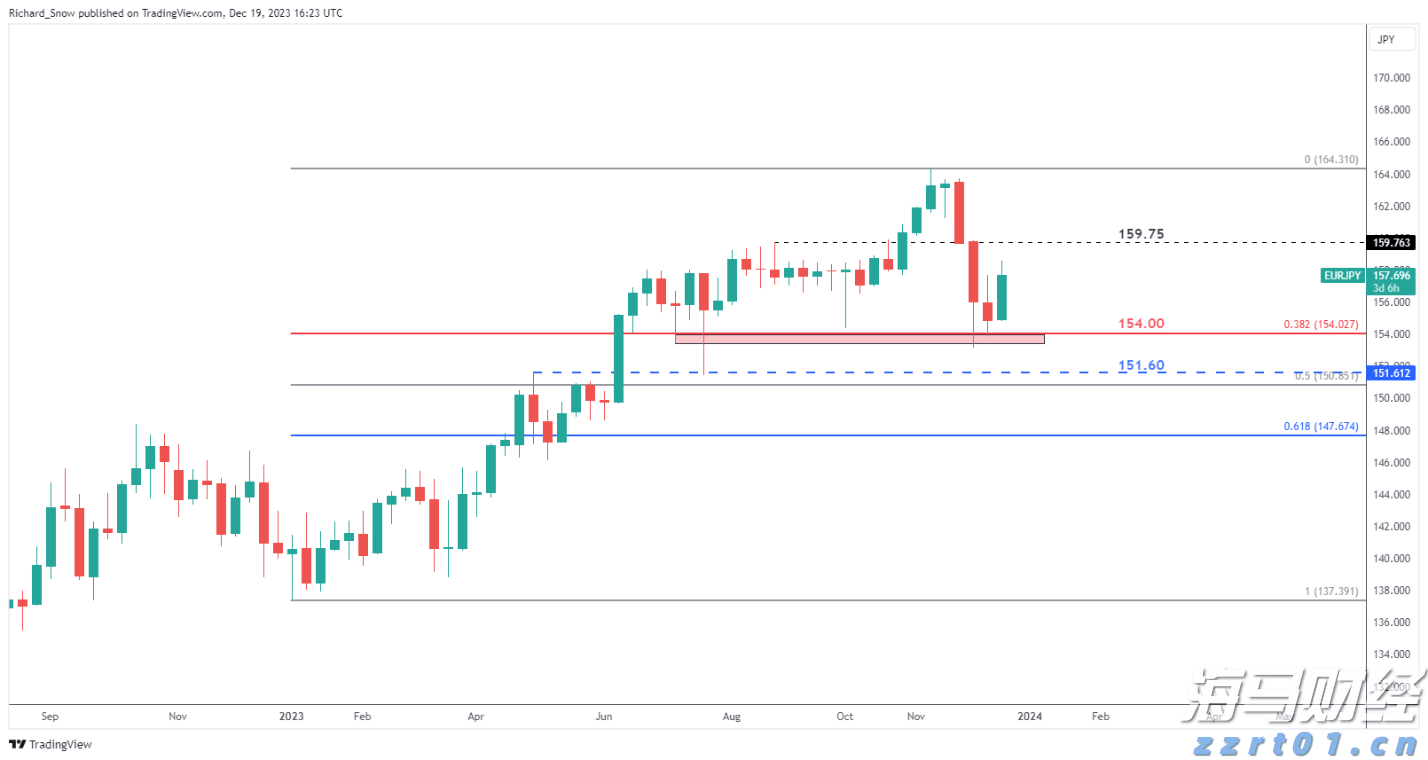 A股市场收评 | 沪指3700点得失反复,创业板指下滑1.08% 全市场逾4600股下跌