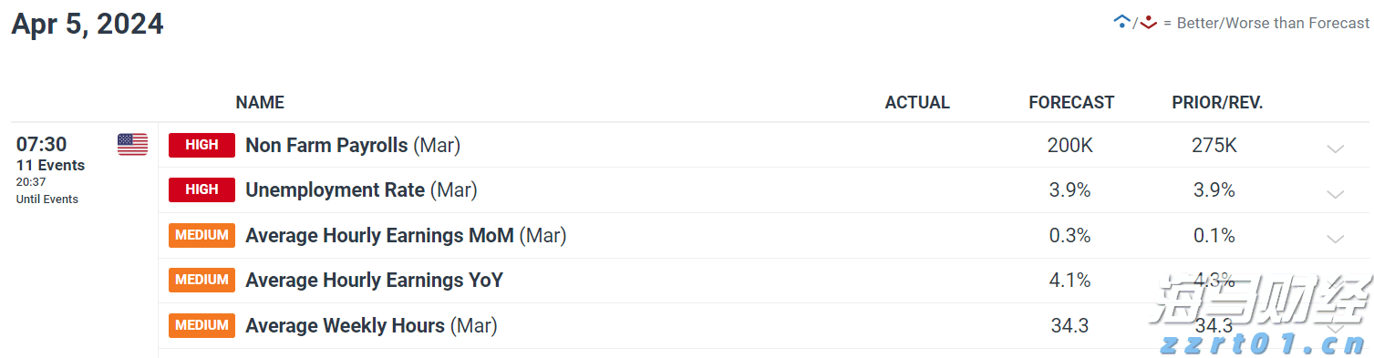 我市开展“直播带岗”活动