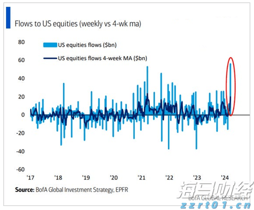 南沙综合保税区4年连获全国A类 跨境电商进出口值连续6年全国居首