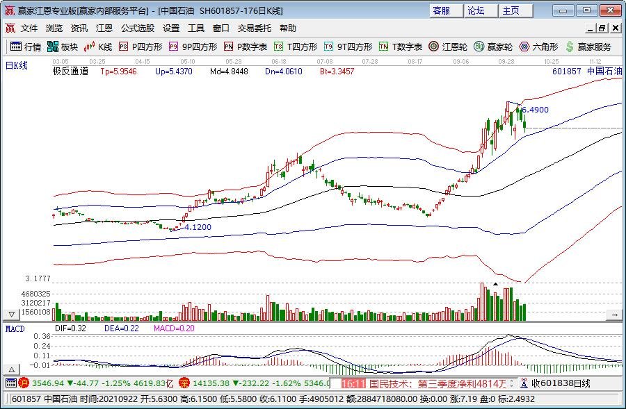 苹果(AAPL.US)Q3营收增速创三年来新高,中国市场回暖助力销售