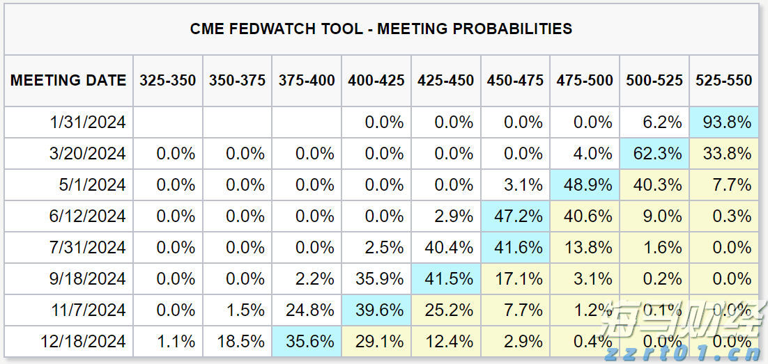 十五运会安保“百日行动”开展首周 广东刑事治安警情同比下降14.7%