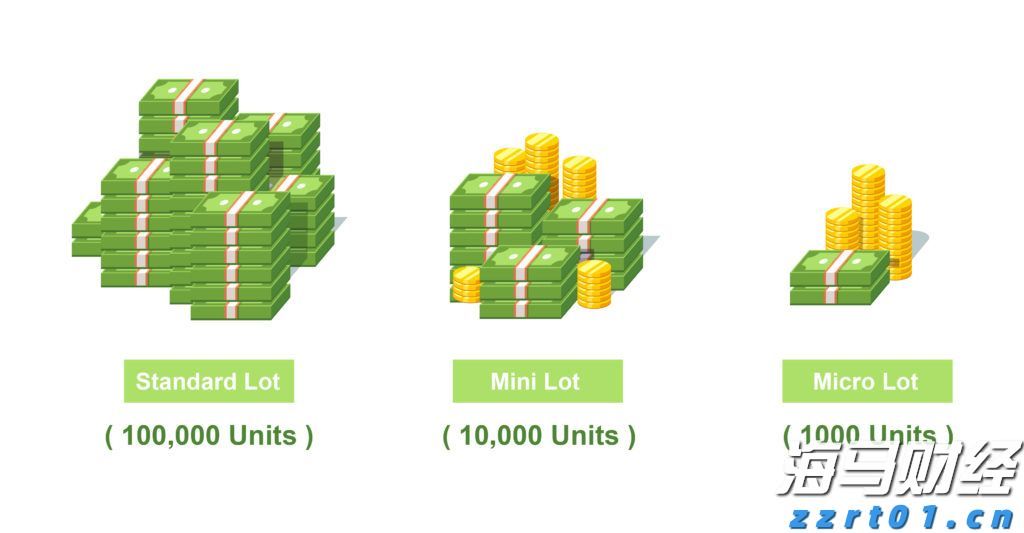 稳居全国第一!广东经营主体总量突破2000万户
