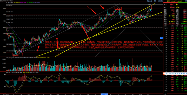 铁路部门保障端午假期旅客平安有序返程