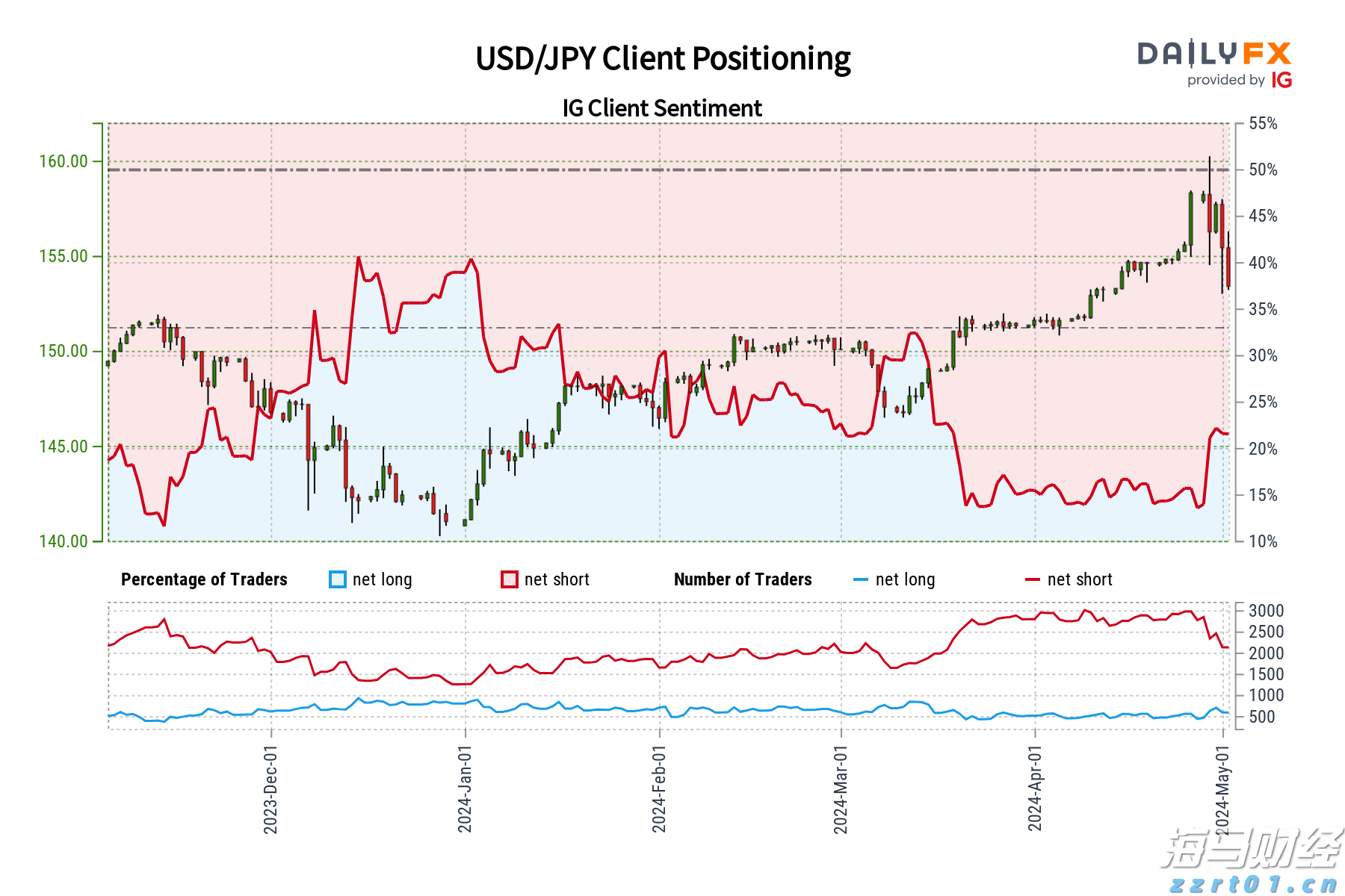 珠海出台电化学储能安全技术指引,率先构建本地全链条防控体系