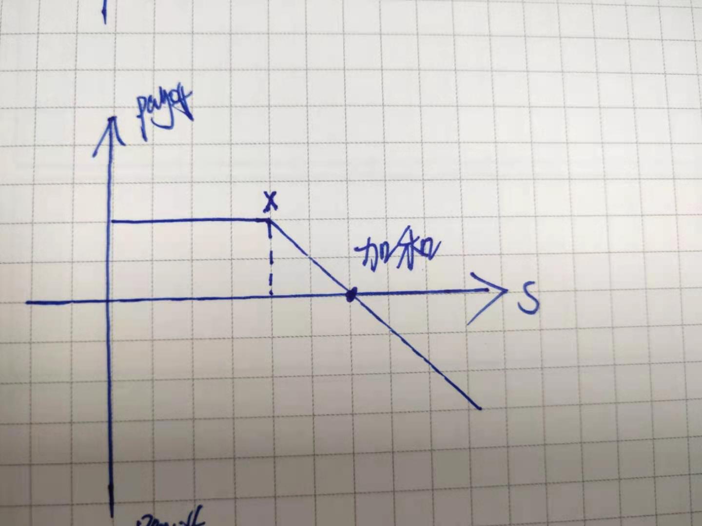 十项硬举措!今年张家口市水旱灾害防御工作这样做