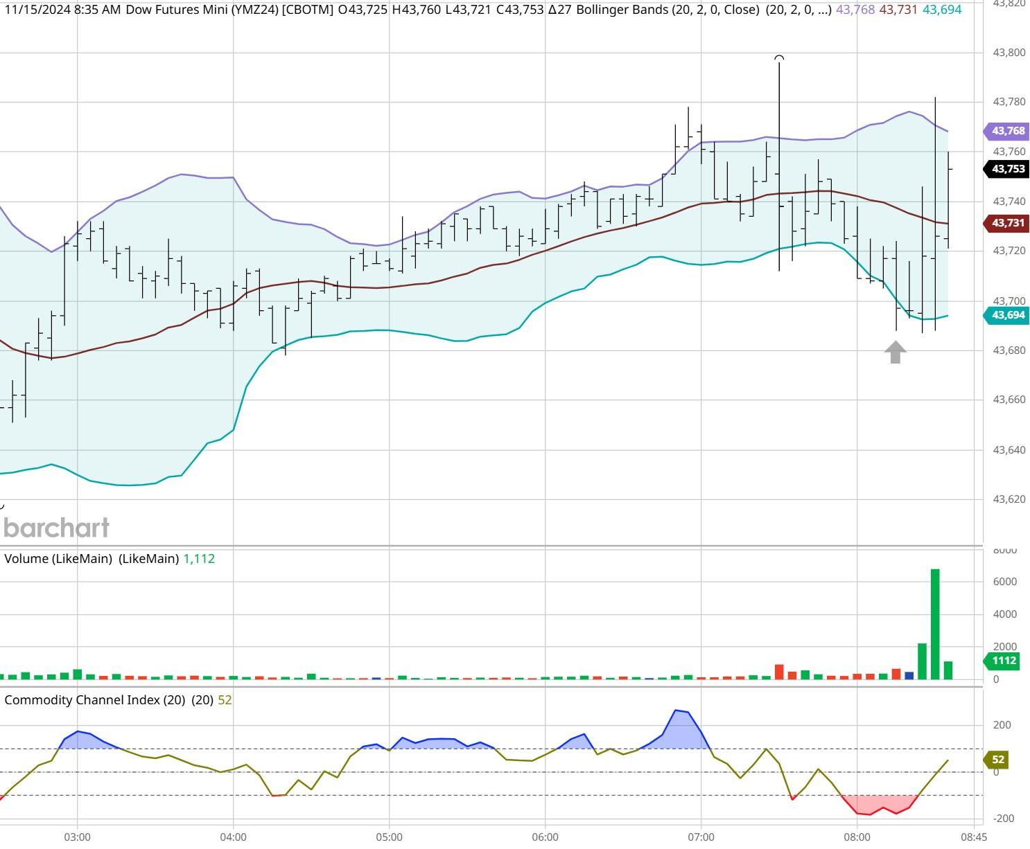 媒体报道:特斯拉(TSLA.US)机器人产量远未达标,承诺年底前生产5000台,现仅有几百台