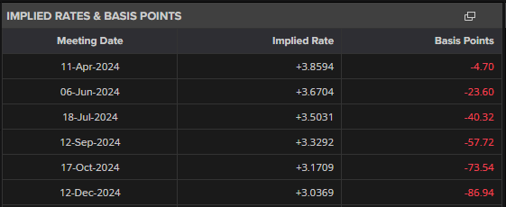 张家口市入选携程口碑榜“2025中国50滑雪目的地”