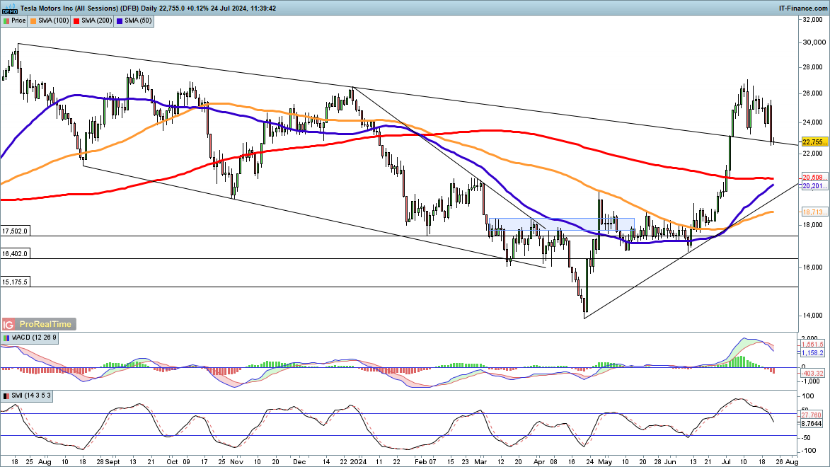 政协第六届贵港市委员会常务委员会第十七次会议召开