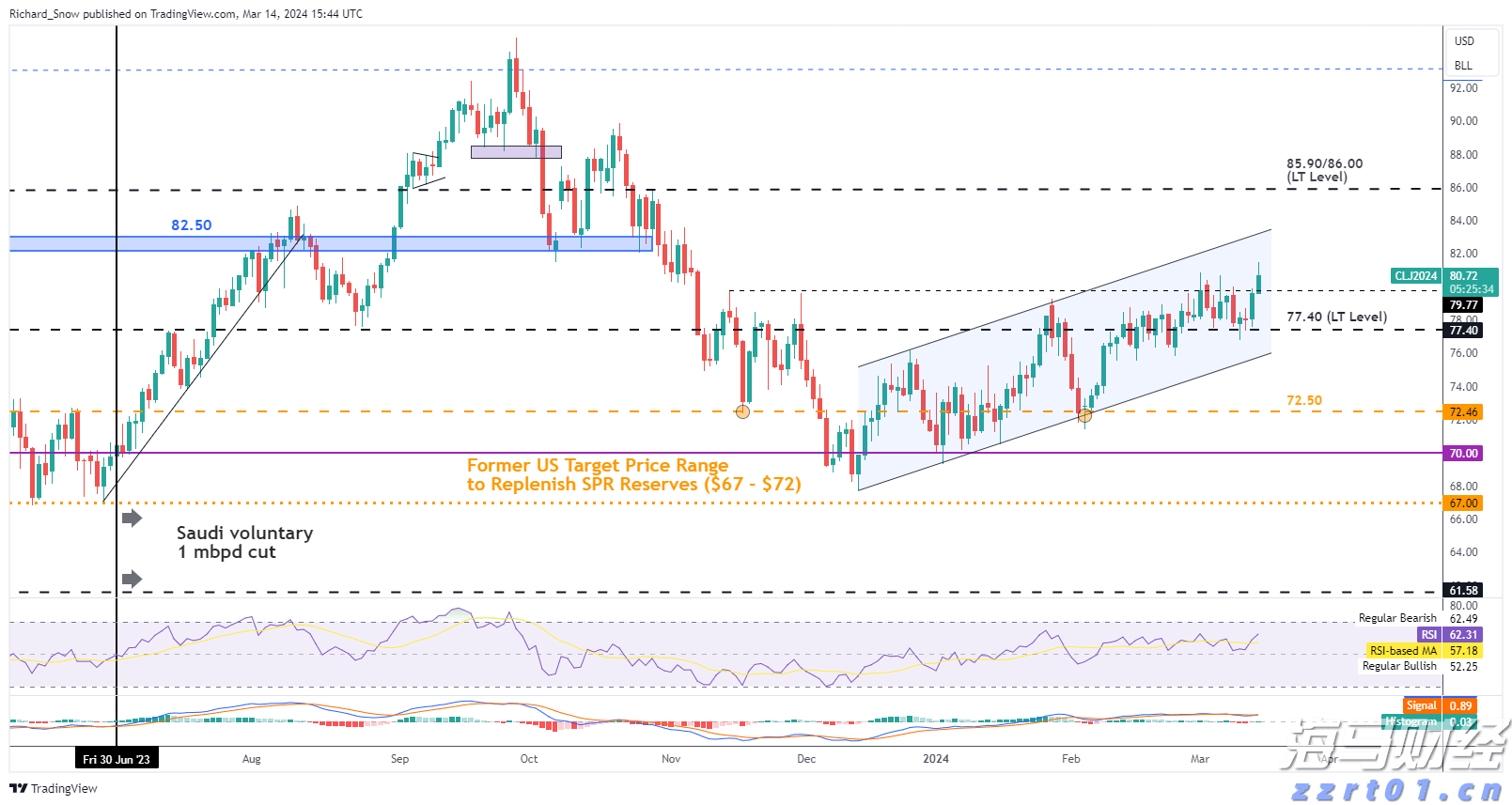 摩根士丹利：香港住宅市场回暖！推荐增持两只股票