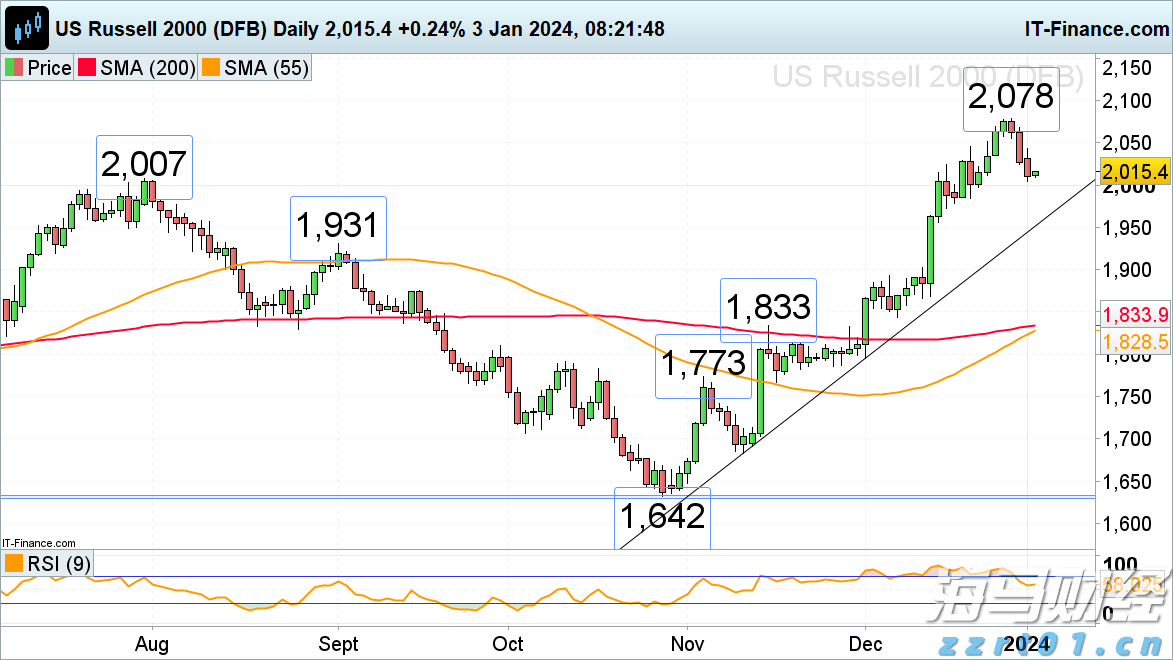 中信银行:加速科技成果转化落地 金融创新直达科技研发最前沿