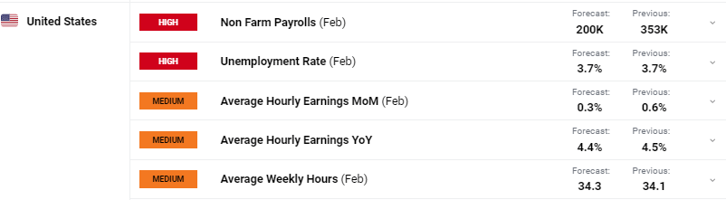 注意防范!新丰江水库泄洪,预计9日凌晨抵达东莞