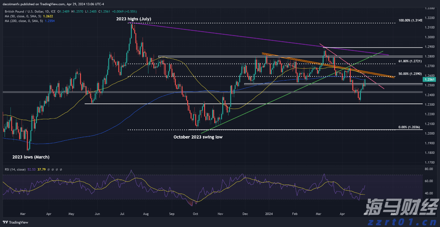 福建省首批数据企业名单公布