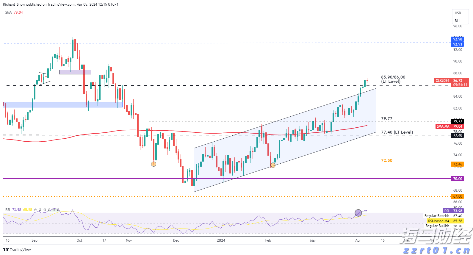 “囤币”溢价走低,“财库公司”被美股IPO抢走了风头