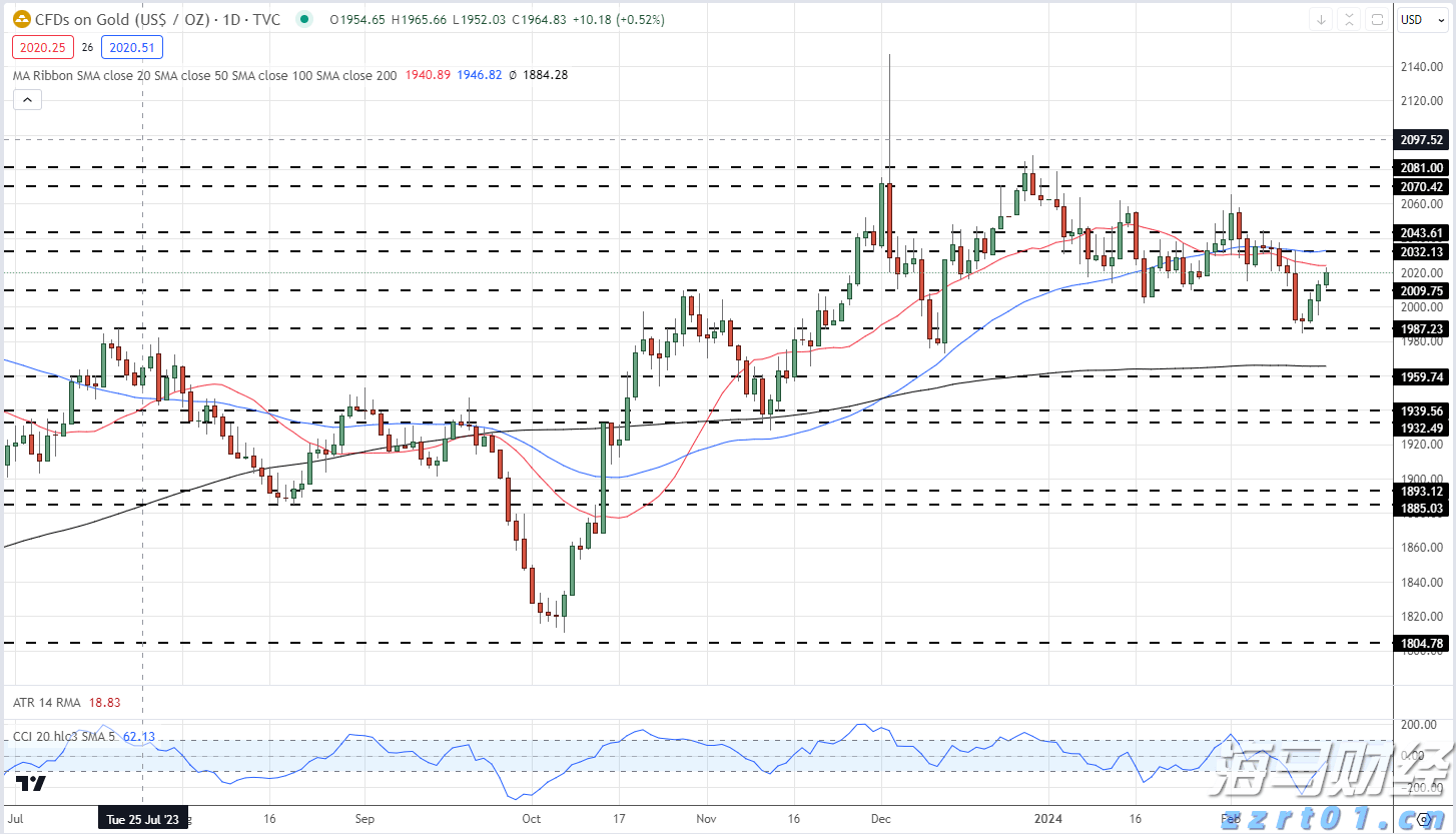 光大证券:下半年市场将开启下一阶段上涨行情并有望突破2024年同期阶段性高点