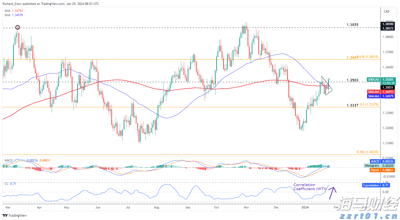 “米娜”已减弱为热带低压！今天梅州有中到大雨局部暴雨