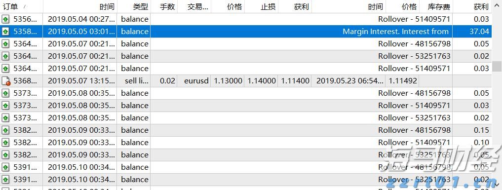 新汽车央企浮现 重组整合将有大动作