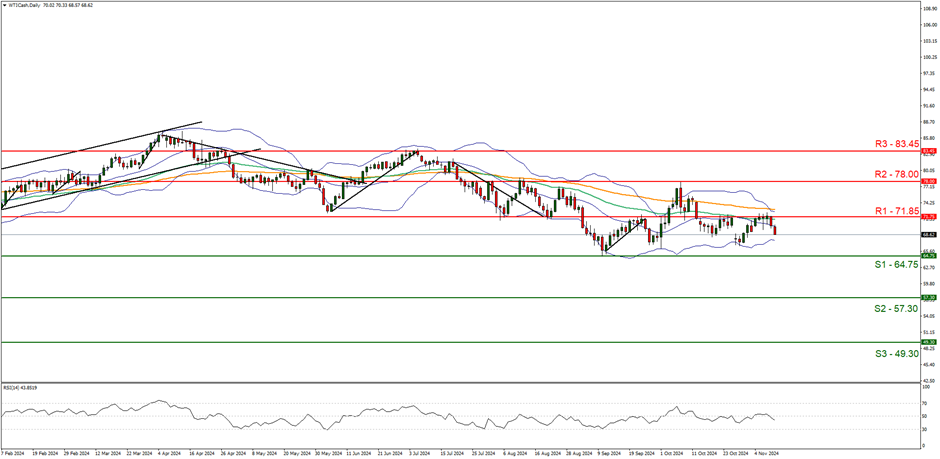 巴克莱(BCS.US)上半年利润增长23%,宣布13亿美元股票回购计划
