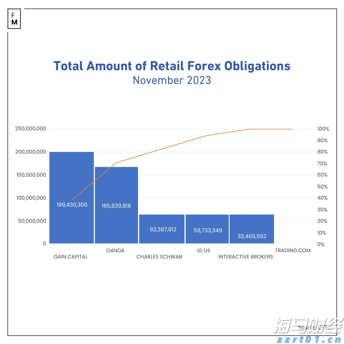 今年第17号台风将于18日生成!18日夜间至20日梅州南部有大到暴雨局部大暴雨