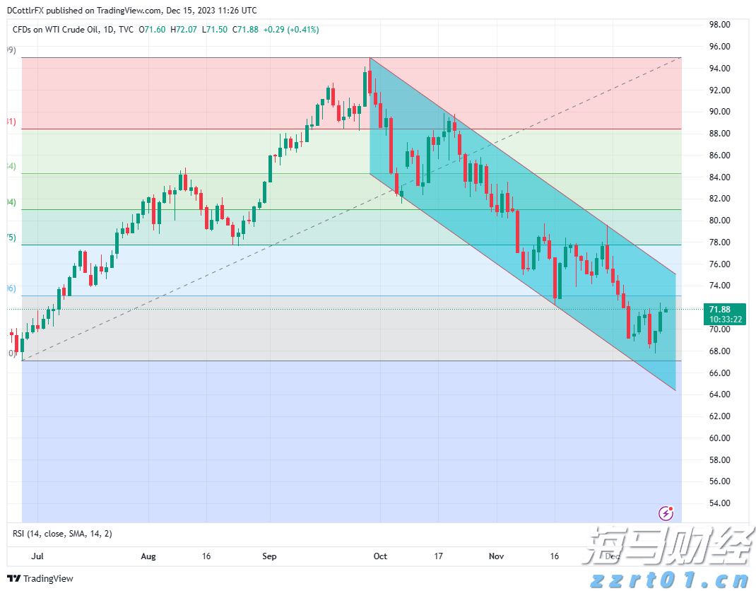 水利部针对广东广西启动洪水防御Ⅳ级应急响应