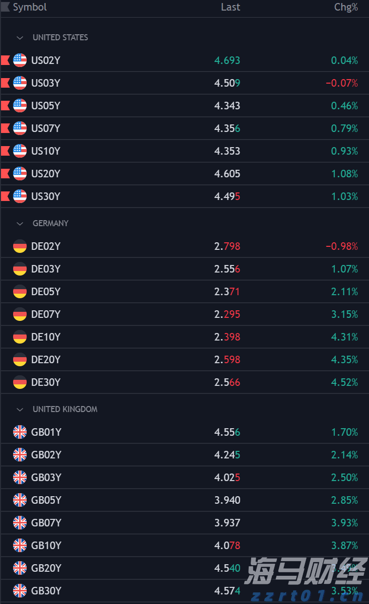 受台风“米娜”影响，我市部分中小河流将有明显涨水过程
