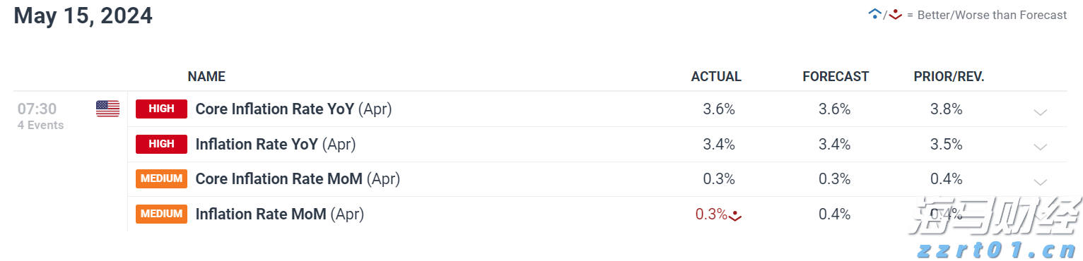 新股消息 | 李小加:滴灌通以21章形式上市可加快进度 预期本次上市可成功进行