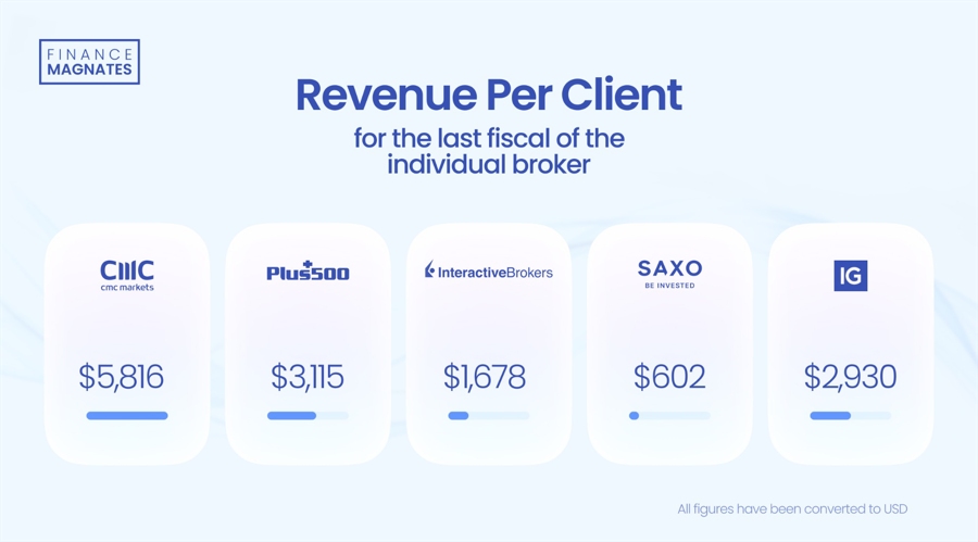 MSCI季检结果公布!老铺黄金(06181)等14只股份获纳入MSCI中国指数