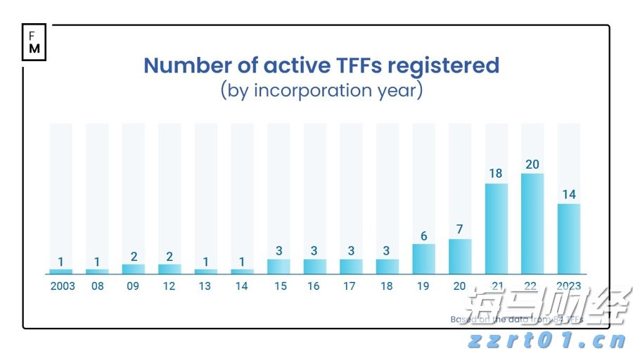 美日贸易协议开辟新前景,日本央行加息概率显著上升
