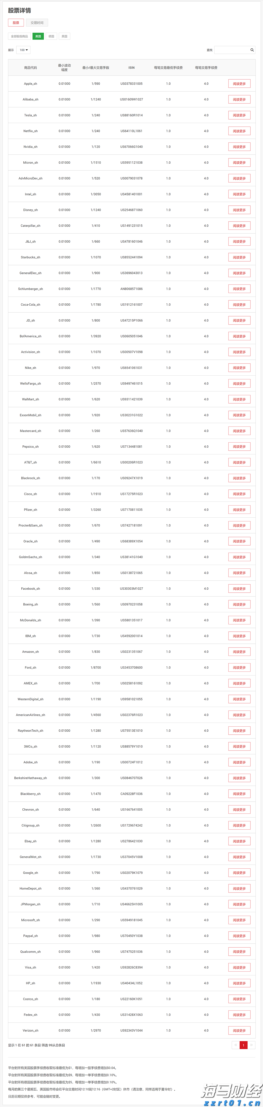 “中国TCE第一股”在港交所挂牌上市，维立志博(09887)价值揭秘正当时
