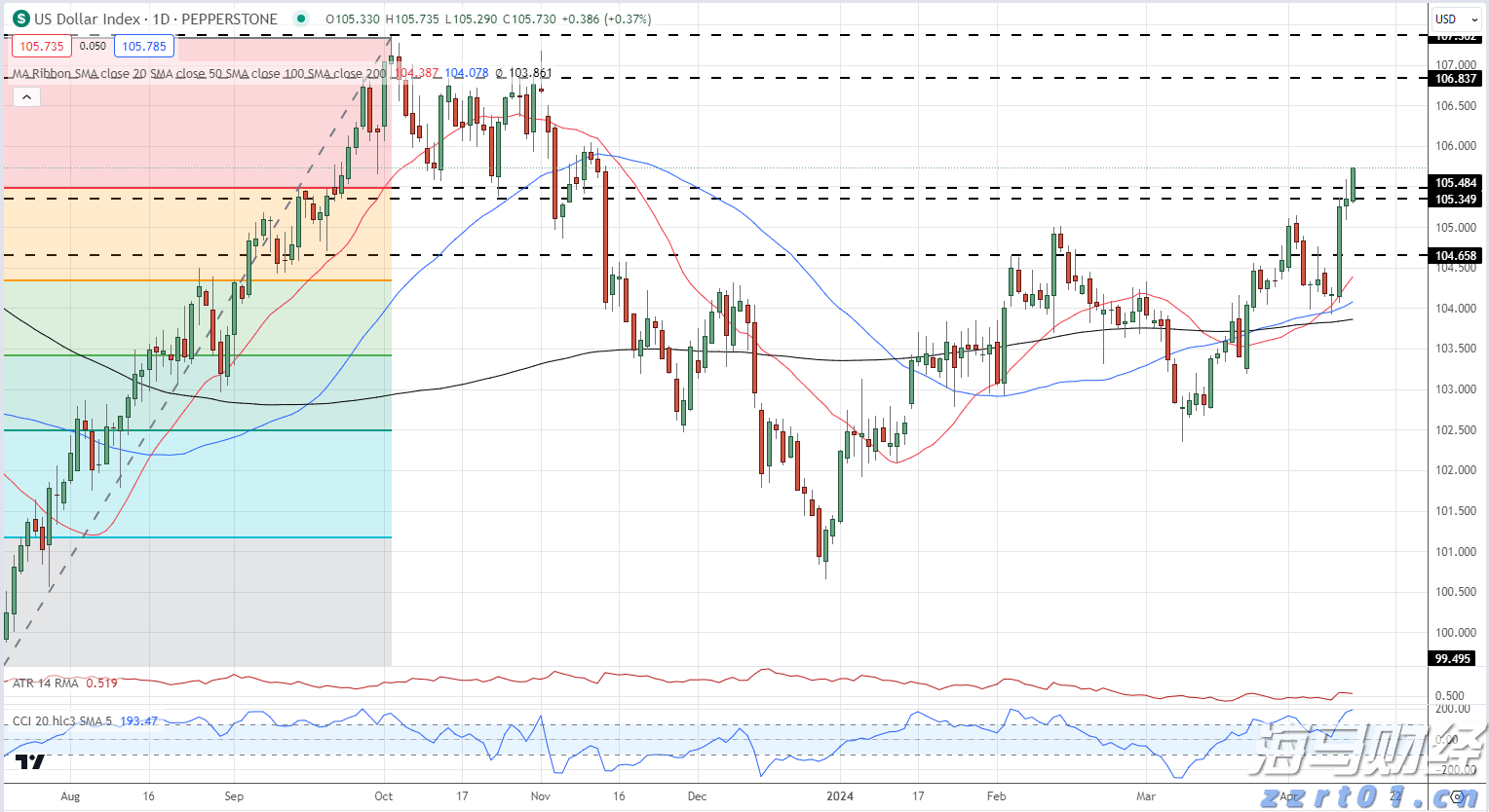 广东:十类网售产品赋码“溯源追根”