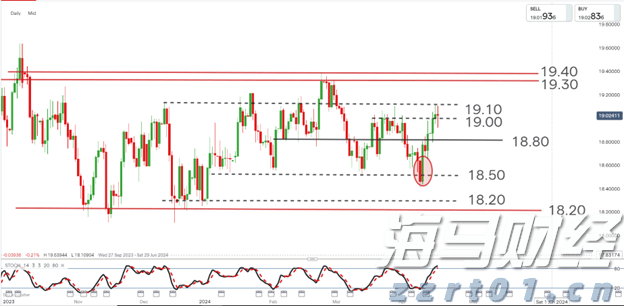 我市举办“荷商大讲堂”第五期活动