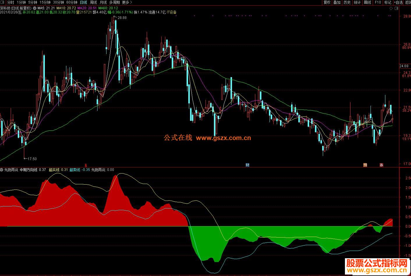 泰康人寿安徽分公司提醒您:理性投资,护航有方