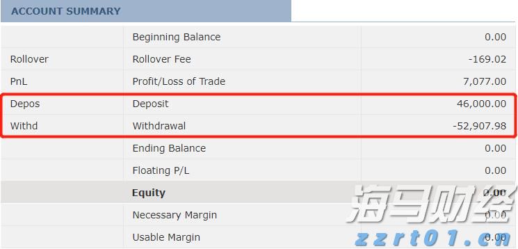 谷歌(GOOG.US)电话会:全栈AI战略驱动业务全面增长 每月Tokens处理量翻倍 视觉搜索增长70%