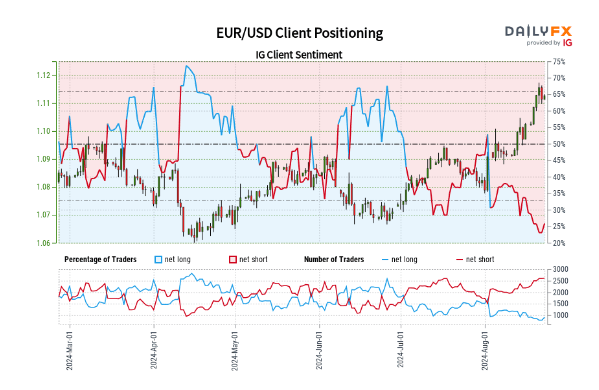 美国移动游戏市场回暖！Take-Two互动软件(TTWO.US)Q1业绩超预期，全年预订量指引上调
