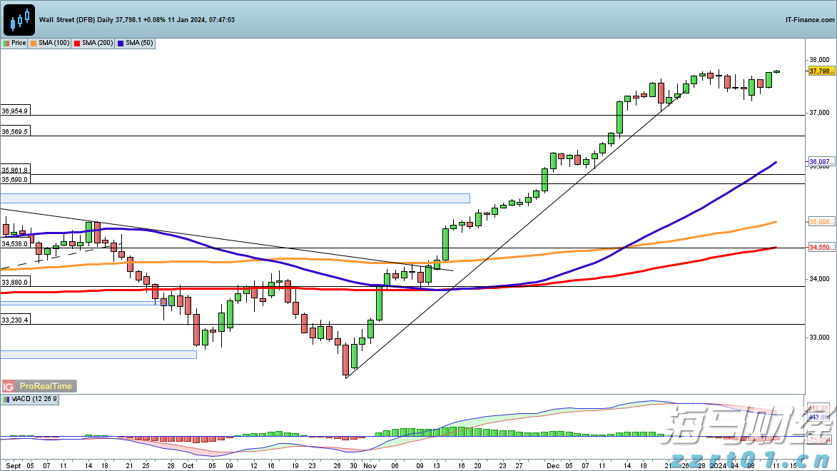 注意绕行!G35济广高速公路部分路段封闭施工