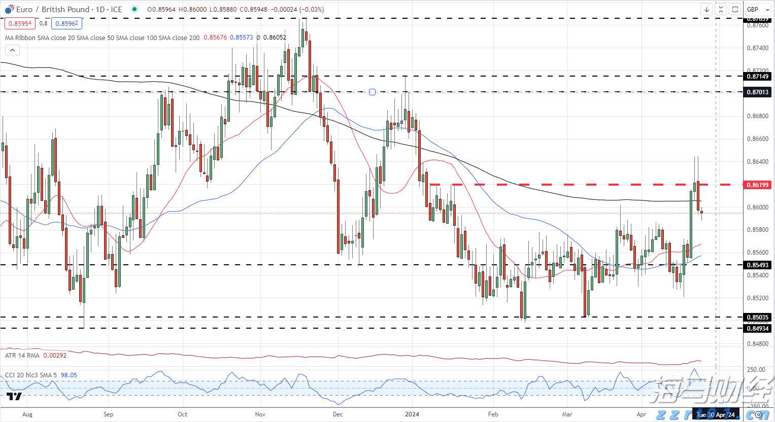 博通(AVGO.US)推出Jericho4芯片，解决AI小型数据中心协同运算难题