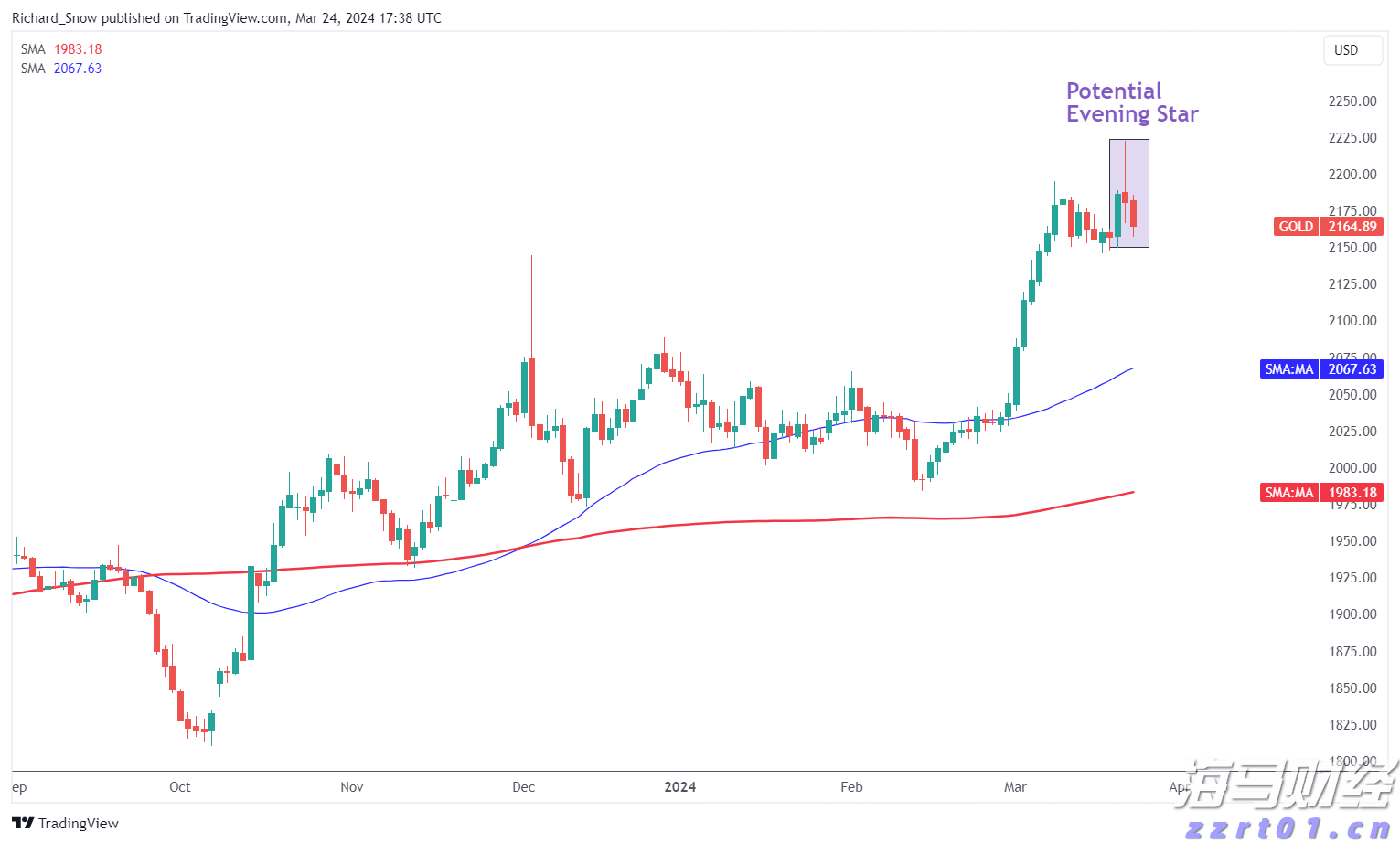 首批美丽广东生态文旅线路名单公布  湛江有1条线路榜上有名