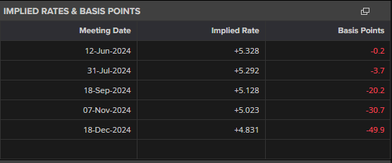 暴雨预警升级 南方部分地区进入本次降雨过程最强时段