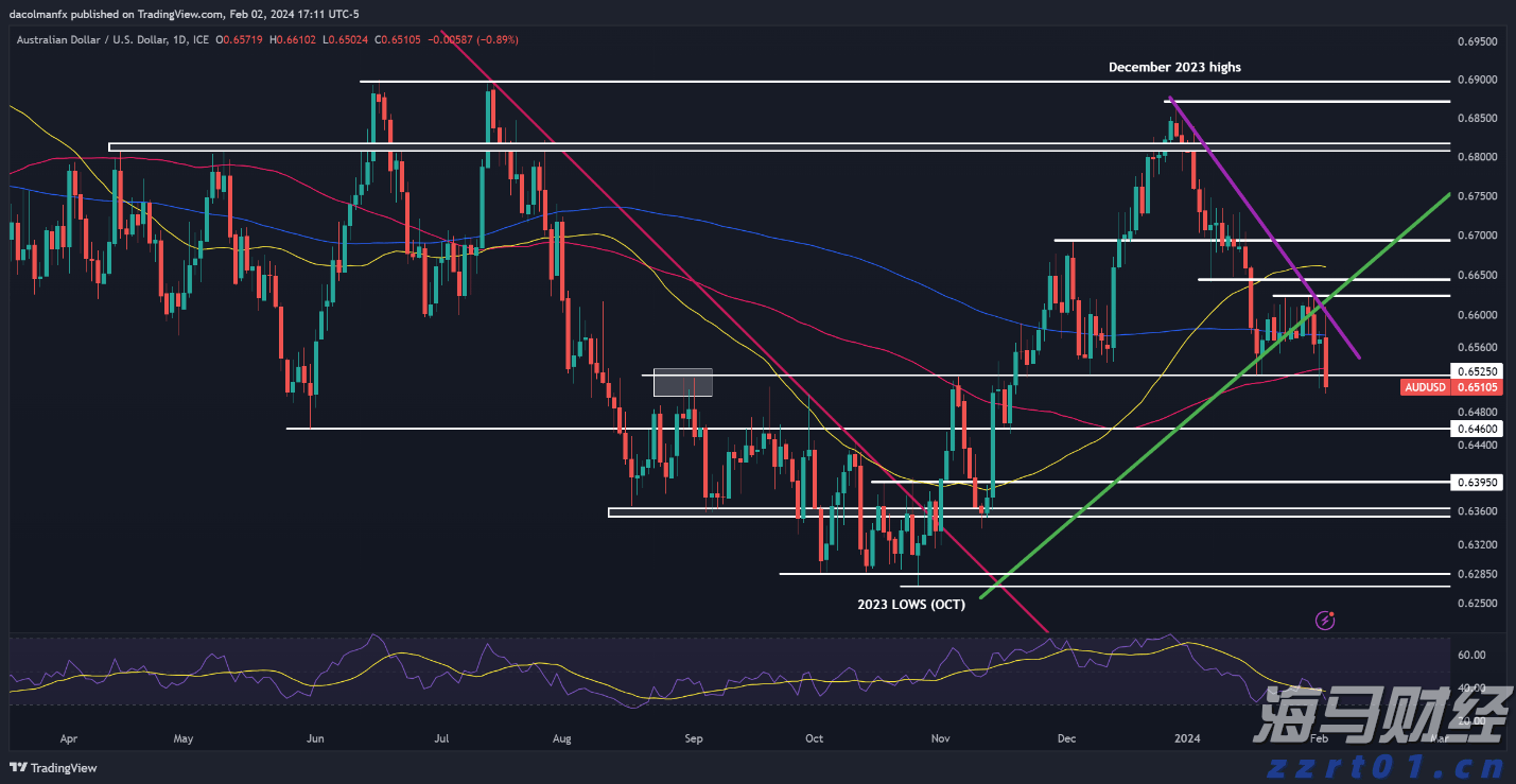 让“树尖”到“舌尖”的距离更短