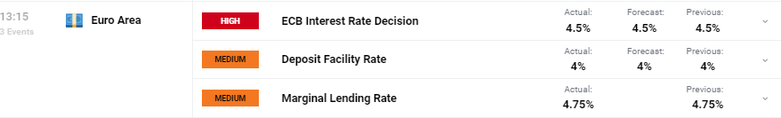 中金维持腾讯控股(00700)跑赢行业评级,上调目标价至700港元