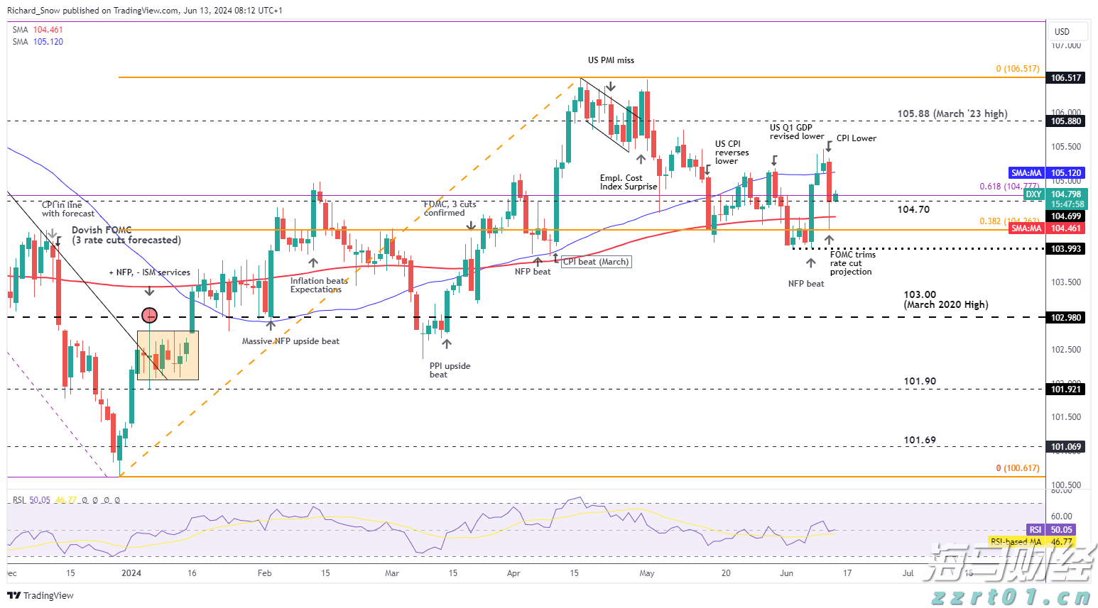 新东方-S(09901)发布年度业绩,股东应占净利润3.72亿美元 同比增加20.1%