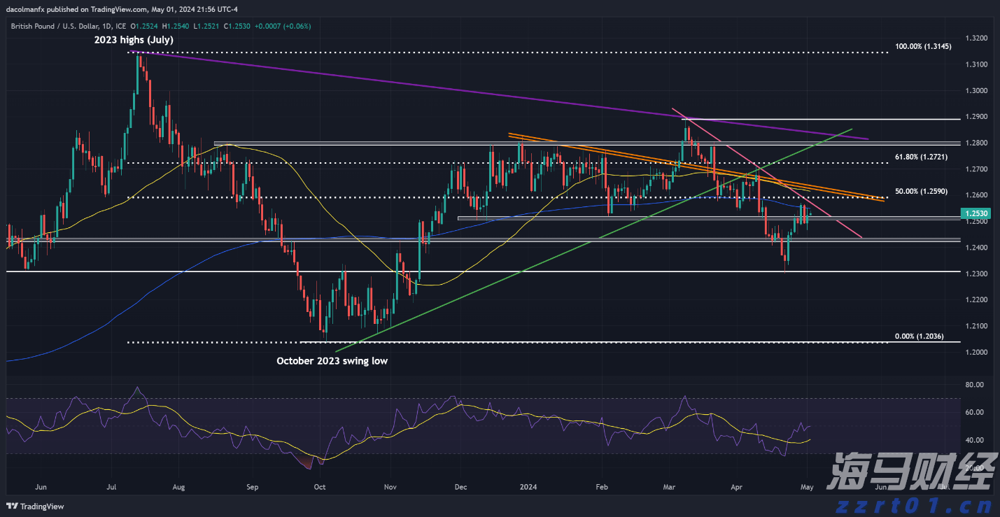 上半年公安机关立案侦办食品药品、知识产权等领域犯罪案件2.5万起