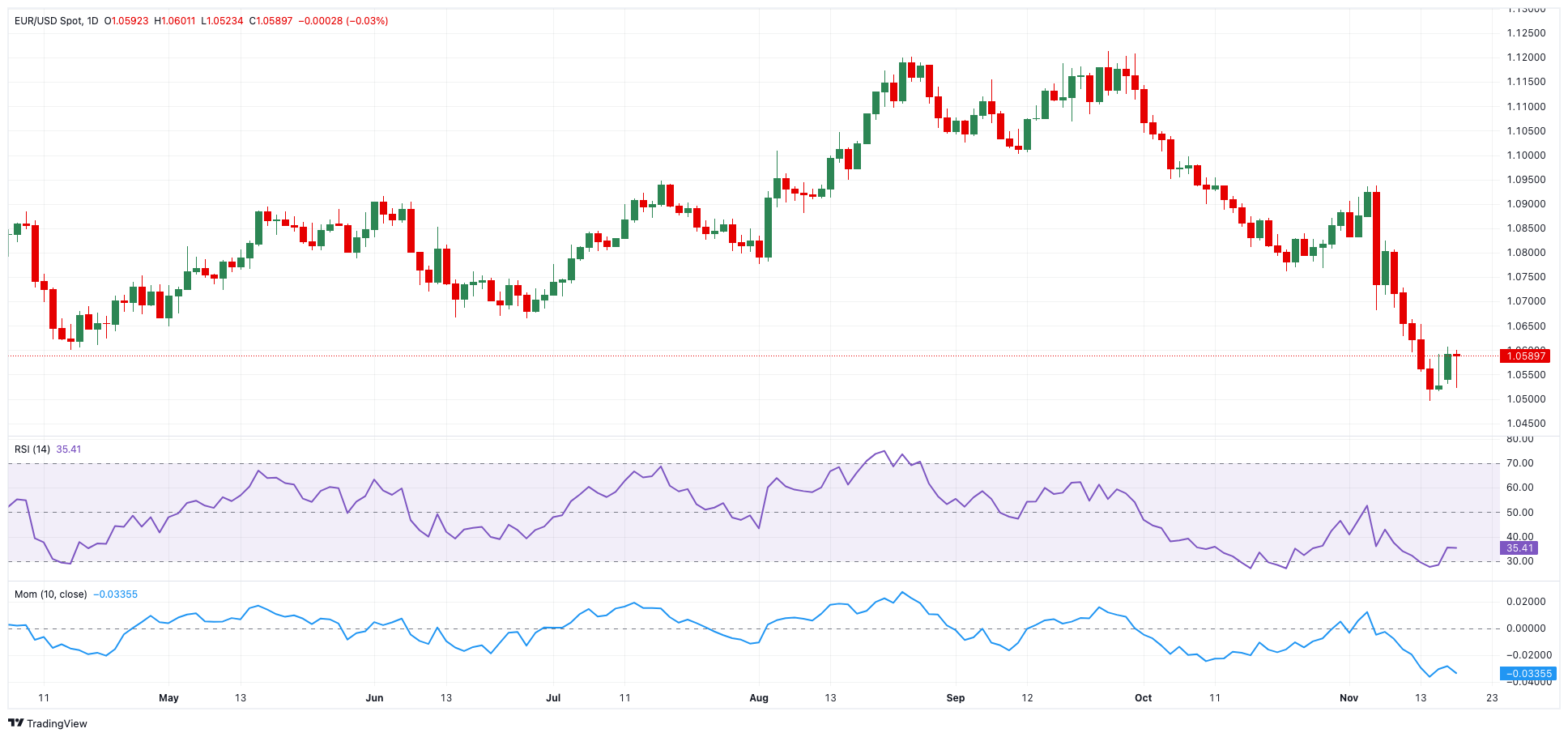 九源基因(02566)在上市两个月股价飙升逾70%,基石投资者仍处于亏损状态