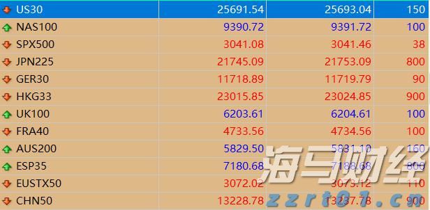 统一企业中国(00220)公布2025年中期业绩,股东应占利润达到12.87亿元,同比增长33.24%