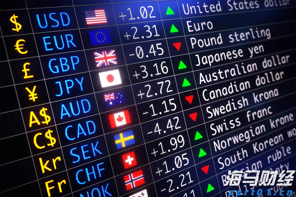 迈阿密国际控股(MIAX.US)以23美元/股的价格成功上市,今晚将正式在纽交所交易