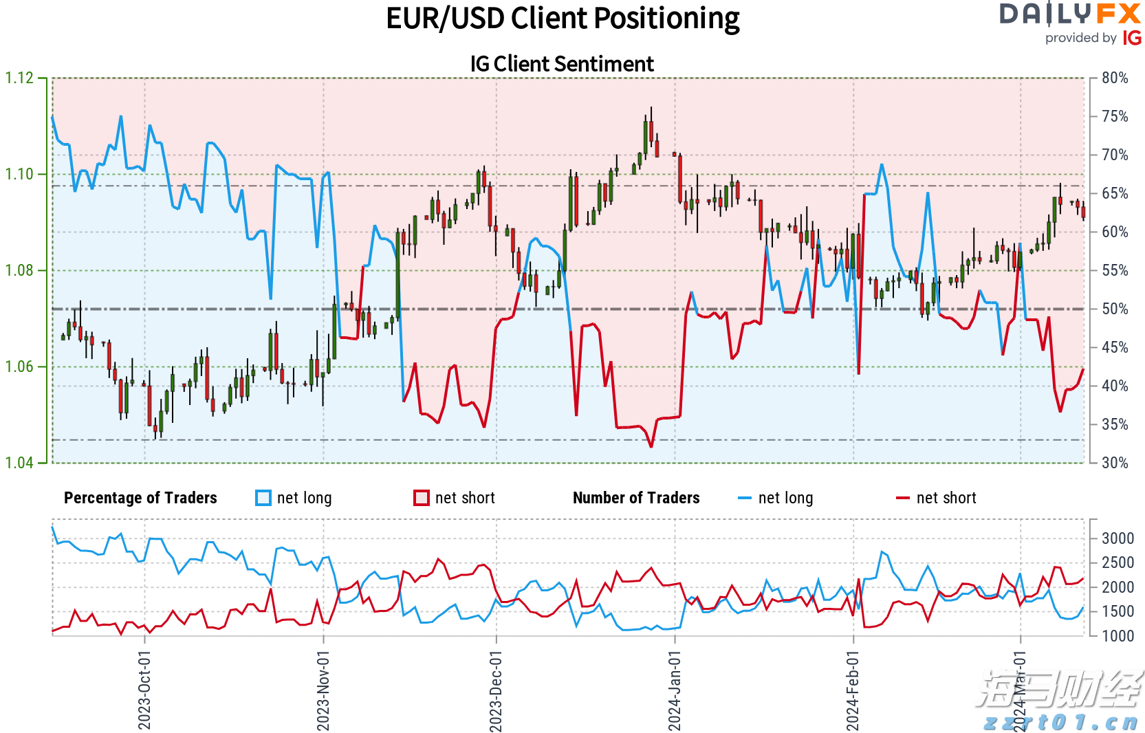 南海热带低压将影响珠江流域中南部 珠江防总、珠江委启动Ⅳ级应急响应