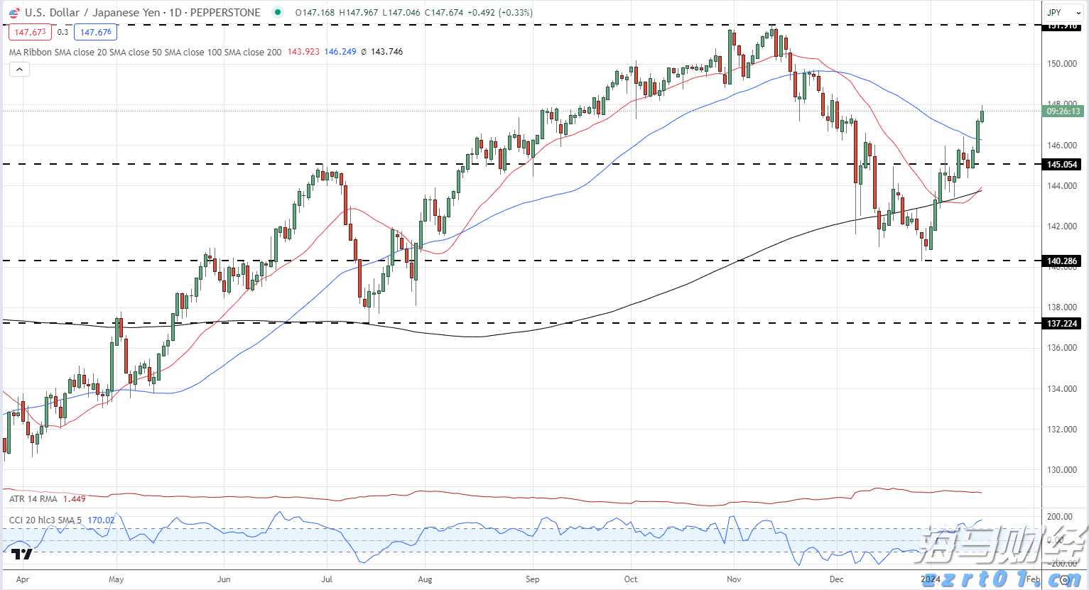 A股盘前播报 | 稳定币新动态！香港金管局发声 储能行业展现反内卷态势